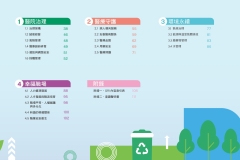 2024-CSH-ESG-Report_compressed_page-0003