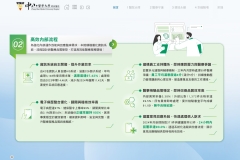 2024-CSH-ESG-Report_compressed_page-0012