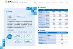2024-CSH-ESG-Report_compressed_page-0014