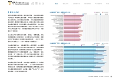 2024-CSH-ESG-Report_compressed_page-0031