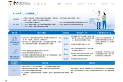 2024-CSH-ESG-Report_compressed_page-0038