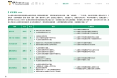 2024-CSH-ESG-Report_compressed_page-0044