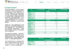 2024-CSH-ESG-Report_compressed_page-0050