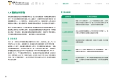 2024-CSH-ESG-Report_compressed_page-0052