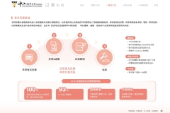 2024-CSH-ESG-Report_compressed_page-0059