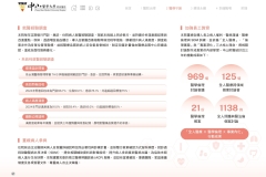 2024-CSH-ESG-Report_compressed_page-0060