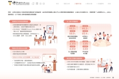 2024-CSH-ESG-Report_compressed_page-0061