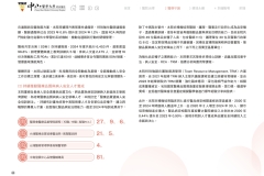 2024-CSH-ESG-Report_compressed_page-0068