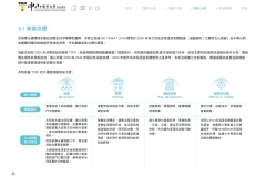 2024-CSH-ESG-Report_compressed_page-0080