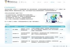 2024-CSH-ESG-Report_compressed_page-0081