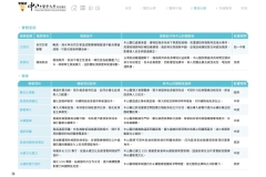 2024-CSH-ESG-Report_compressed_page-0082