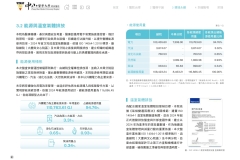 2024-CSH-ESG-Report_compressed_page-0084