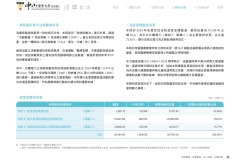 2024-CSH-ESG-Report_compressed_page-0085