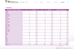 2024-CSH-ESG-Report_compressed_page-0093