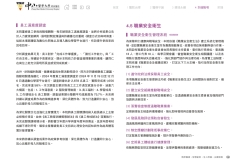 2024-CSH-ESG-Report_compressed_page-0105