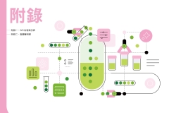 2024-CSH-ESG-Report_compressed_page-0110