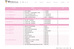 2024-CSH-ESG-Report_compressed_page-0113