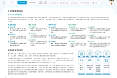 2025-CSH-ESG-Report_page-0012