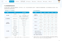 2025-CSH-ESG-Report_page-0013