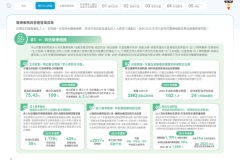 2025-CSH-ESG-Report_page-0014