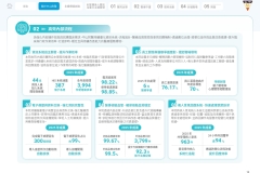 2025-CSH-ESG-Report_page-0015