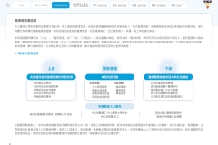 2025-CSH-ESG-Report_page-0024