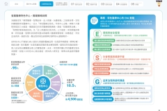 2025-CSH-ESG-Report_page-0025