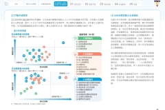 2025-CSH-ESG-Report_page-0029
