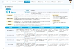 2025-CSH-ESG-Report_page-0030