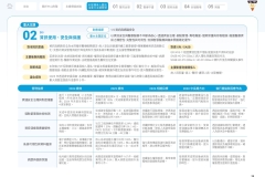 2025-CSH-ESG-Report_page-0031