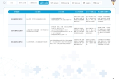 2025-CSH-ESG-Report_page-0035