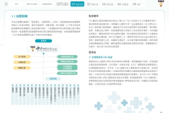 2025-CSH-ESG-Report_page-0037