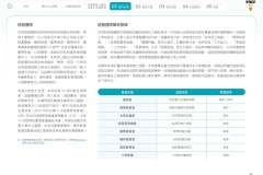 2025-CSH-ESG-Report_page-0039