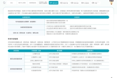 2025-CSH-ESG-Report_page-0041