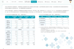 2025-CSH-ESG-Report_page-0044
