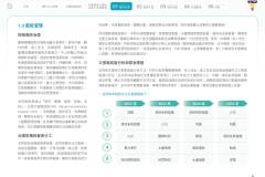 2025-CSH-ESG-Report_page-0045