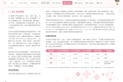 2025-CSH-ESG-Report_page-0056
