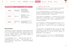 2025-CSH-ESG-Report_page-0061