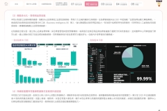 2025-CSH-ESG-Report_page-0063