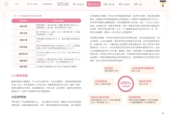 2025-CSH-ESG-Report_page-0067