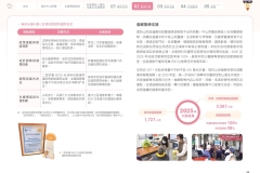2025-CSH-ESG-Report_page-0069