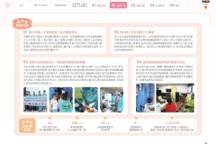 2025-CSH-ESG-Report_page-0071