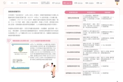 2025-CSH-ESG-Report_page-0073