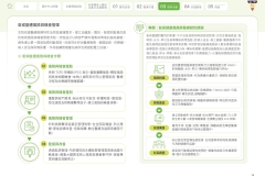 2025-CSH-ESG-Report_page-0077