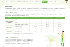2025-CSH-ESG-Report_page-0078