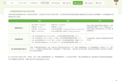 2025-CSH-ESG-Report_page-0081