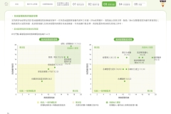 2025-CSH-ESG-Report_page-0082