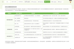 2025-CSH-ESG-Report_page-0083