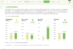 2025-CSH-ESG-Report_page-0084