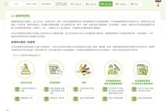 2025-CSH-ESG-Report_page-0088